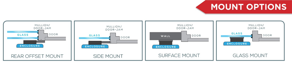  MagTarget provides various mounting options to suit your specific requirements.