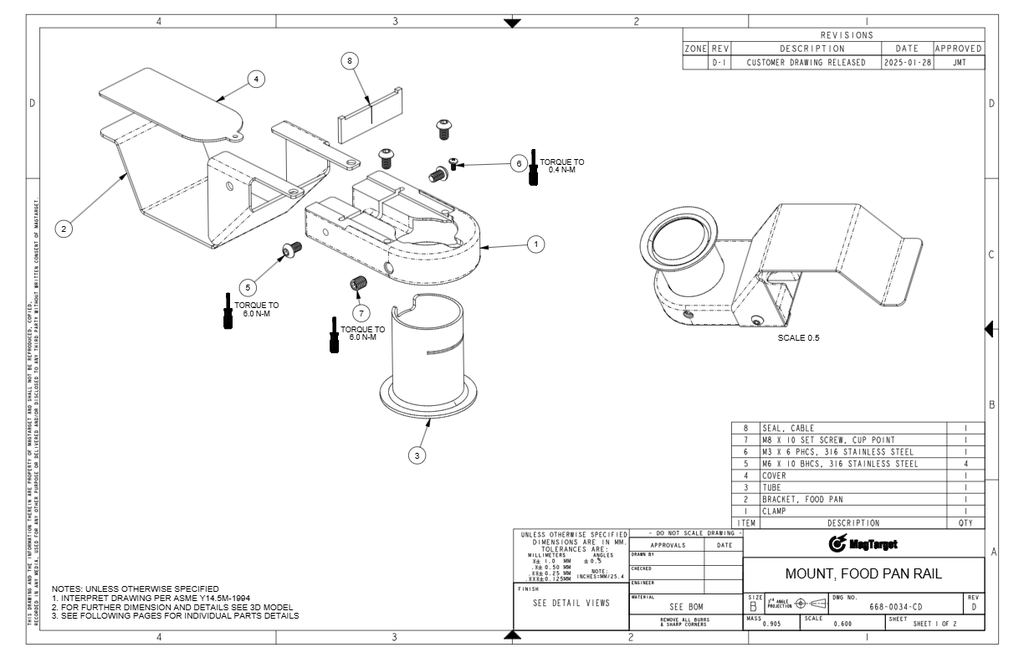 FOOD PAN RAIL MOUNT - RECOMMENDED RAIL DIMENSIONS